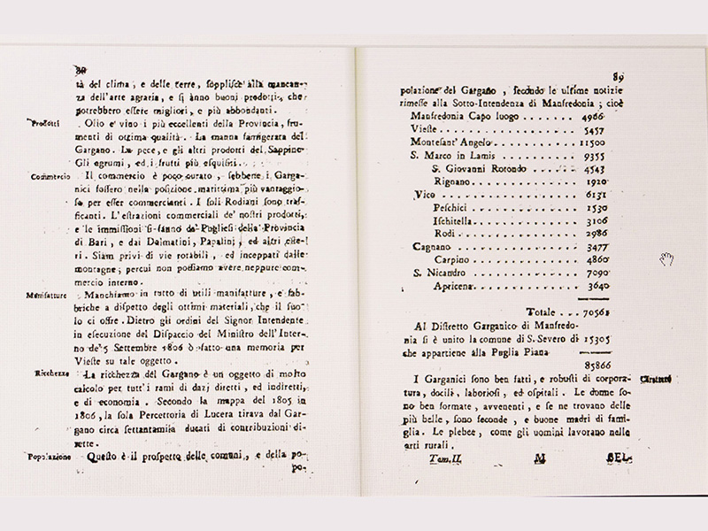 Il comune di Rignano Garganico contava 1920 abitanti nel 1807, oggi un centinaio in più!